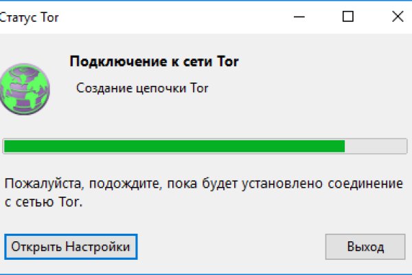 Kraken сайт зеркала