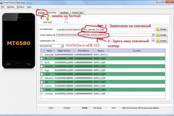 Кракен интернет